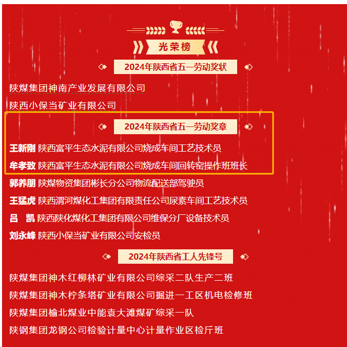 全省表彰！富平公司兩名職工榮獲2024年“陜西省五一勞動獎?wù)隆?>
                                    								</div>
								<h1>全省表彰！富平公司兩名職工榮...</h1>
							</a></li>
													</ul>
						<div   id=