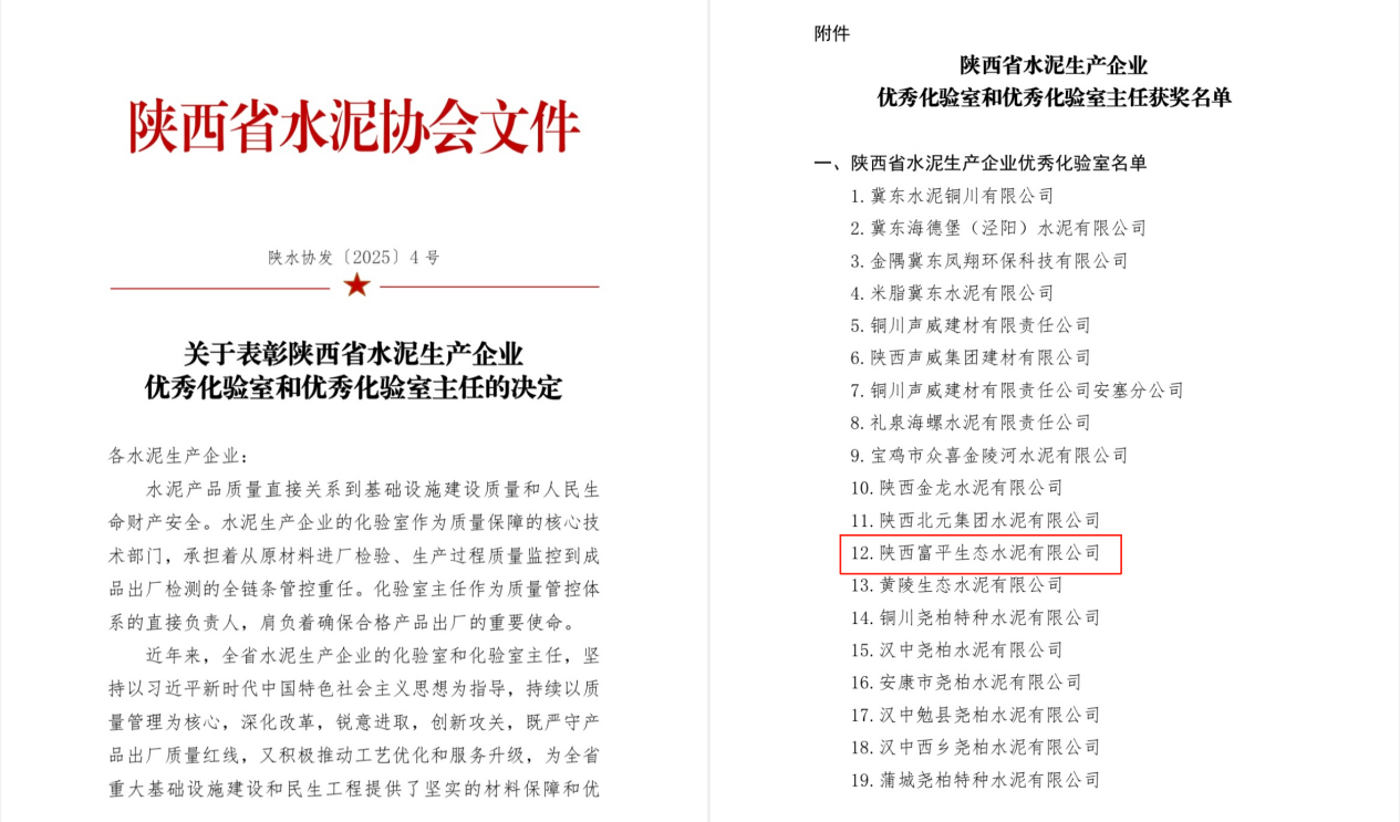 富平公司榮獲省級“優(yōu)秀化驗室”稱號